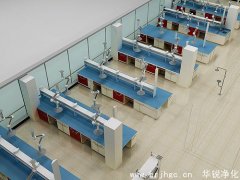 实验室家具在实验发展中的重要性