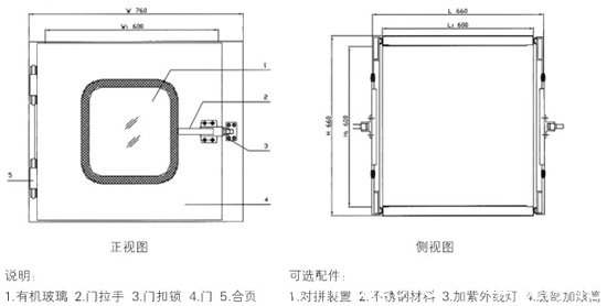 普通传递窗