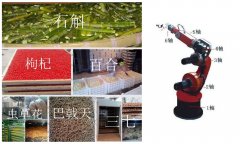 中药材烘干房升级机械自动化方案