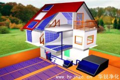 恒温恒湿住宅的优缺点