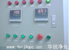 恒温恒湿实验室的控制系统包括什么