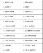 揭秘，恒温恒湿实验室设计要点