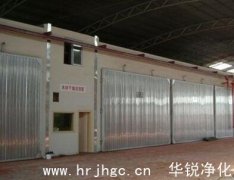 木材干燥窑应满足的技术要求