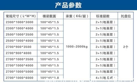 标准养护室架子角钢厚度