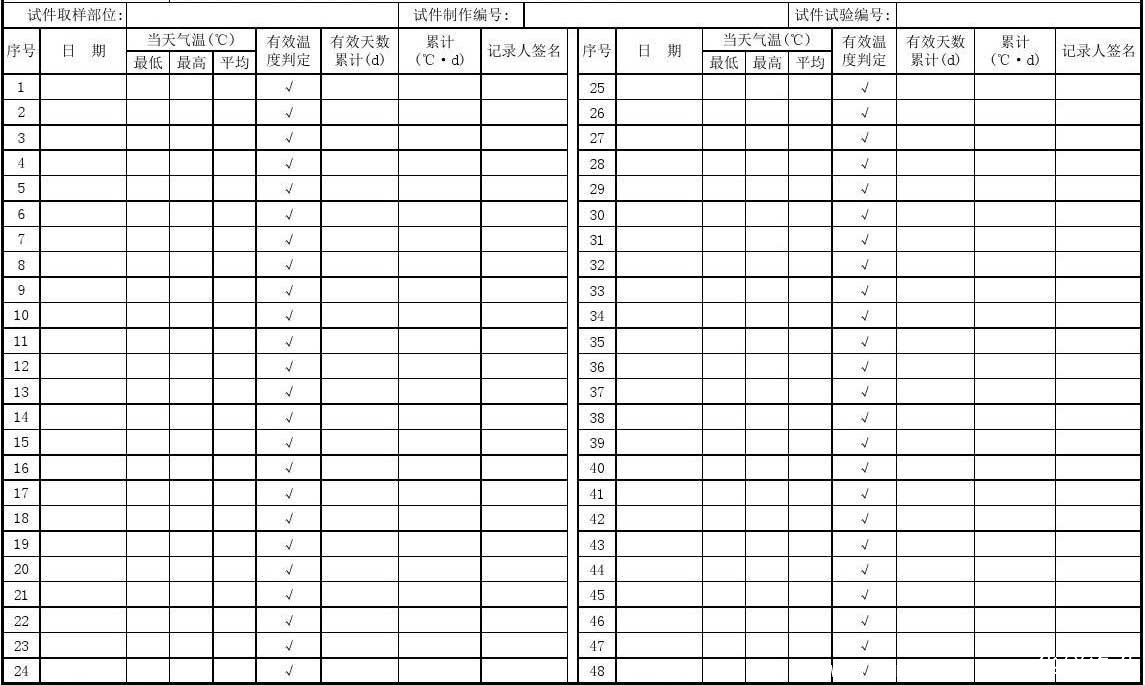 标准养护室温度记录