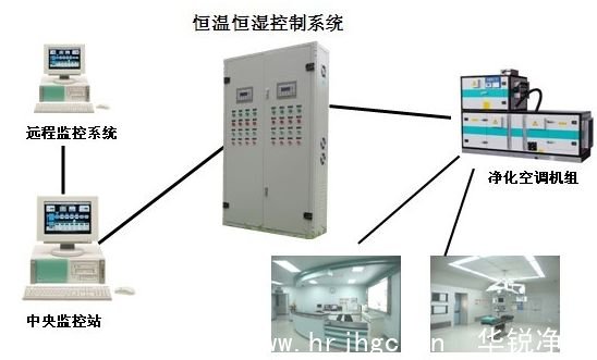 净化工程空调装修