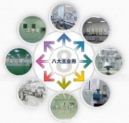 湖南洁净室装修找
